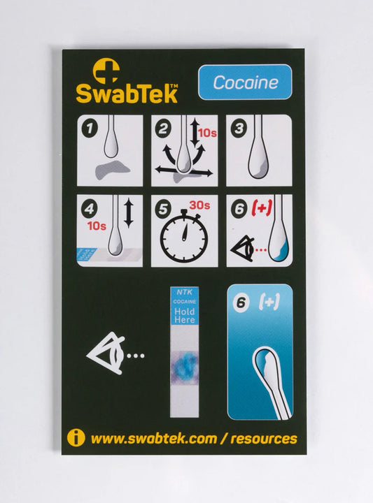 SwabTek Cocaine Test Kit