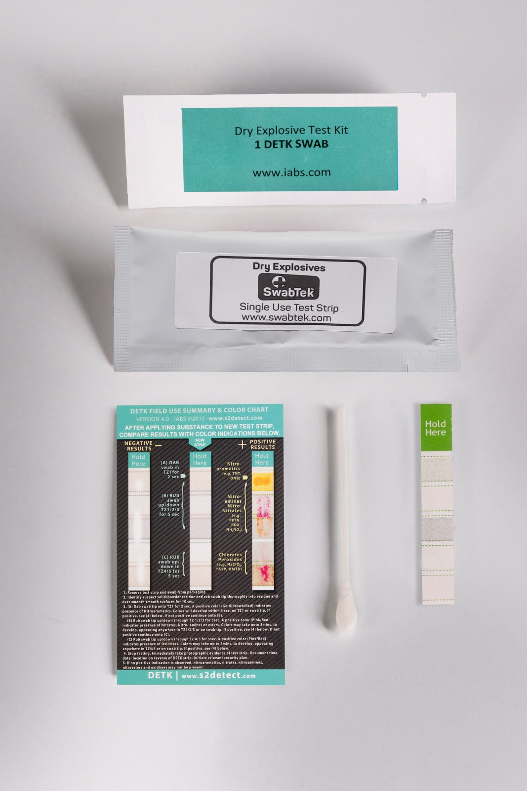 Narcotics Test Kits