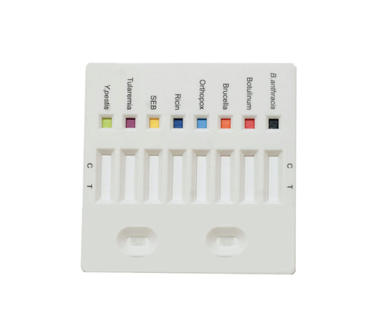 Multi-8 Biothreat Detection Kit
