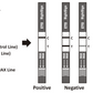 ETO Etomidate Urine drug test kit