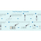 Residue Detection Kit (Powder/Surface)