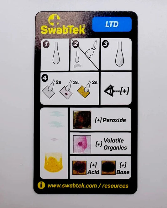 SwabTek Liquid Explosives Detection Kit