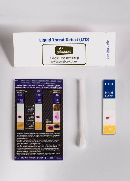 Liquid Explosives Detection Kit