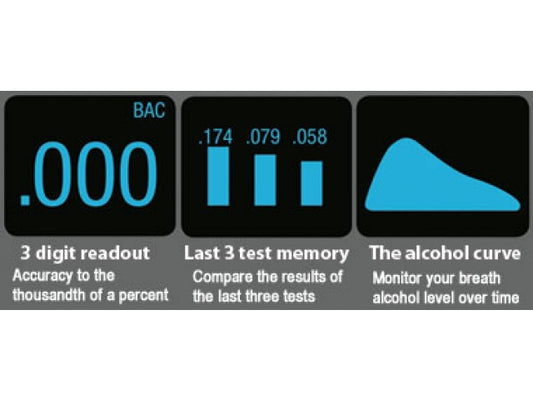 Lifeloc Lifeguard Fuel Cell Breathalyzer