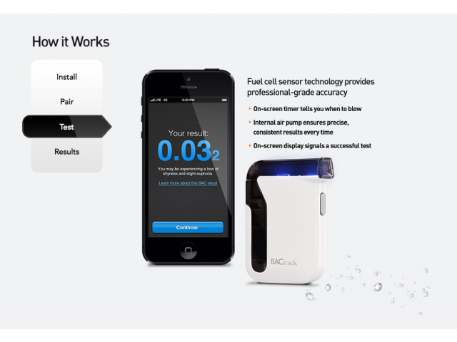 BACtrack Mobile Breathalyzer